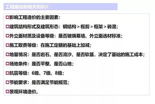 房地產開發全流程解析 18個關鍵業務節點與物業服務評估的重要性